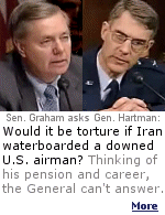 Picturing himself sorting bunny boots by size at a remote Alaskan military base, Brig. Gen. Thomas Hartman chokes when asked by Sen. Lindsey Graham if waterboarding a captured U.S. pilot would be considered torture. 
